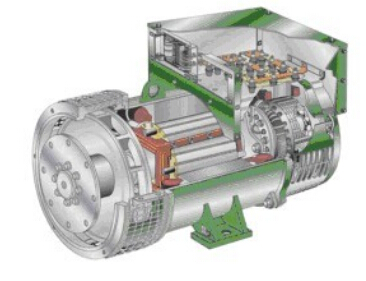 红旗发电机内部结构图